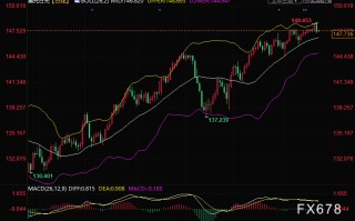 日本央行决议前瞻：逾十家机构观点分类汇总，日元汇率点评是关注焦点