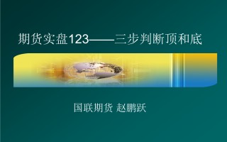 期货实(期货实盘大赛2023)