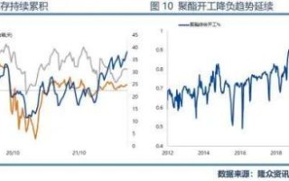 兴业期货(兴业期货是国企吗)