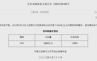 突然飙涨！3300亿赛道大爆发