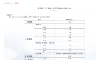 交通银行网上银行(怎样下载交通银行网上银行)