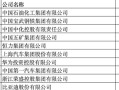 2024中国制造业企业500强出炉，三家车企入围榜单前十