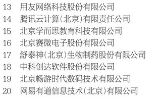 2023北京民营企业科技创新百强榜单（全榜单）