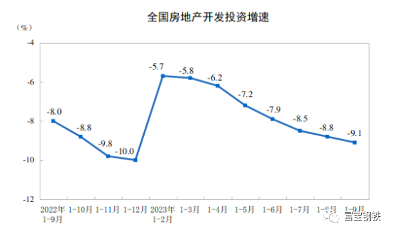 为何近8成钢厂亏损还不减产？钢价何时止跌-第4张图片-来椒百科